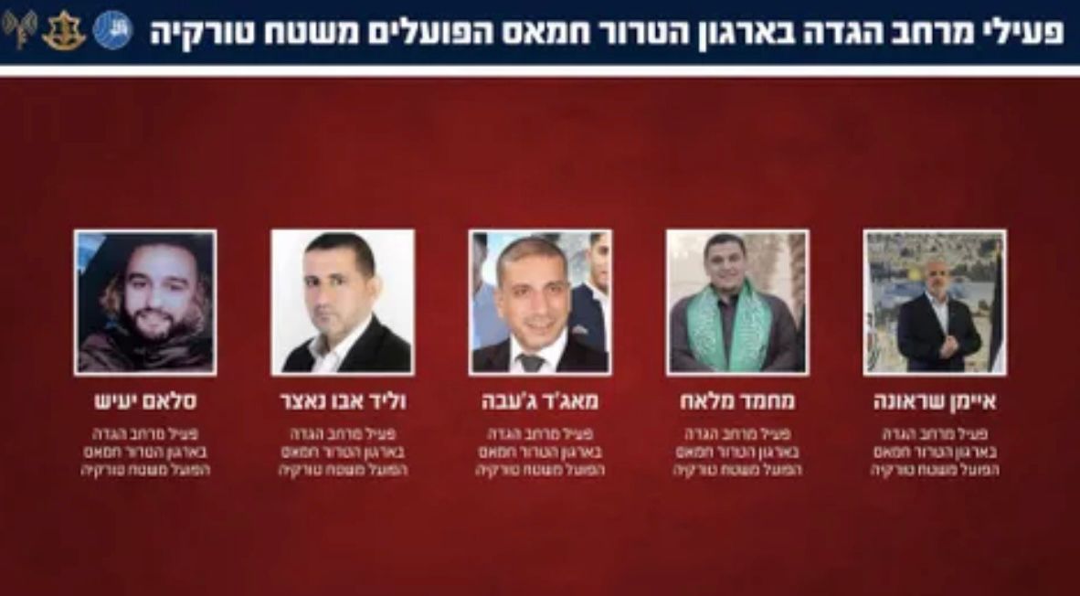 צילום: דובר צה"ל
